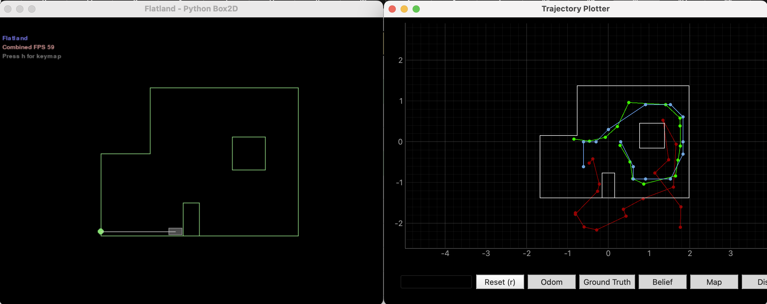 Bayes filter results
