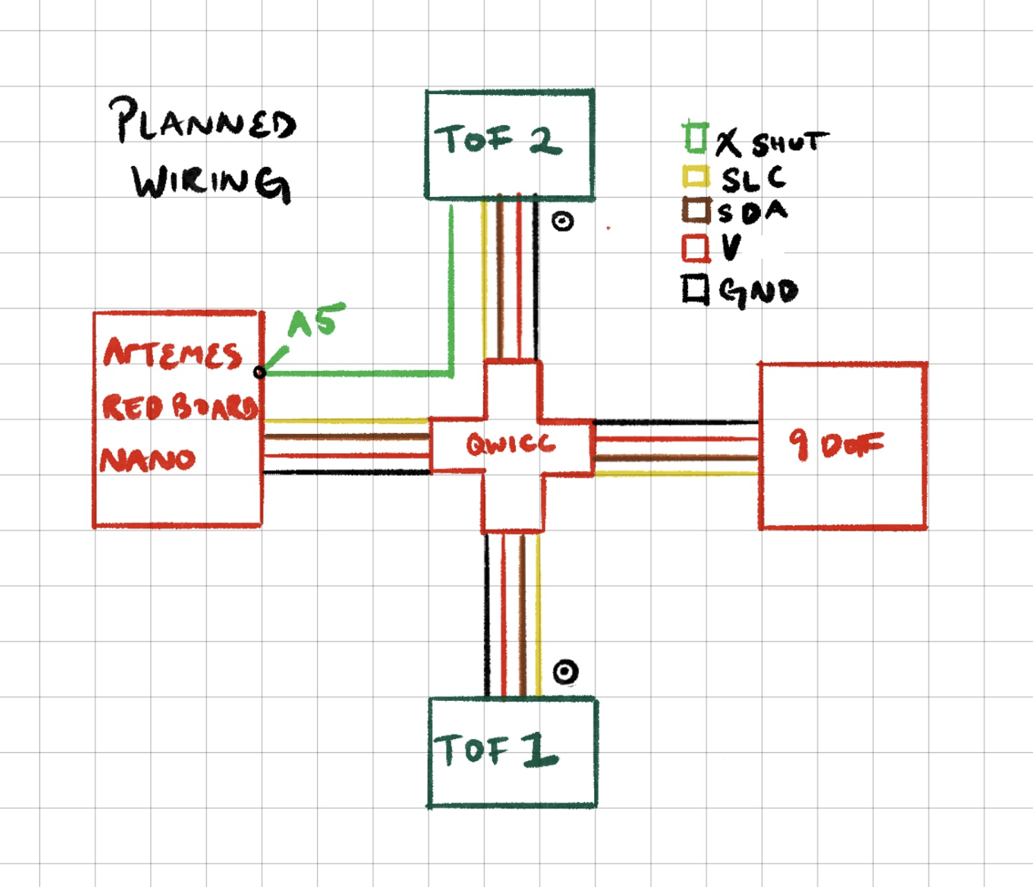 Handwritten wiring notes